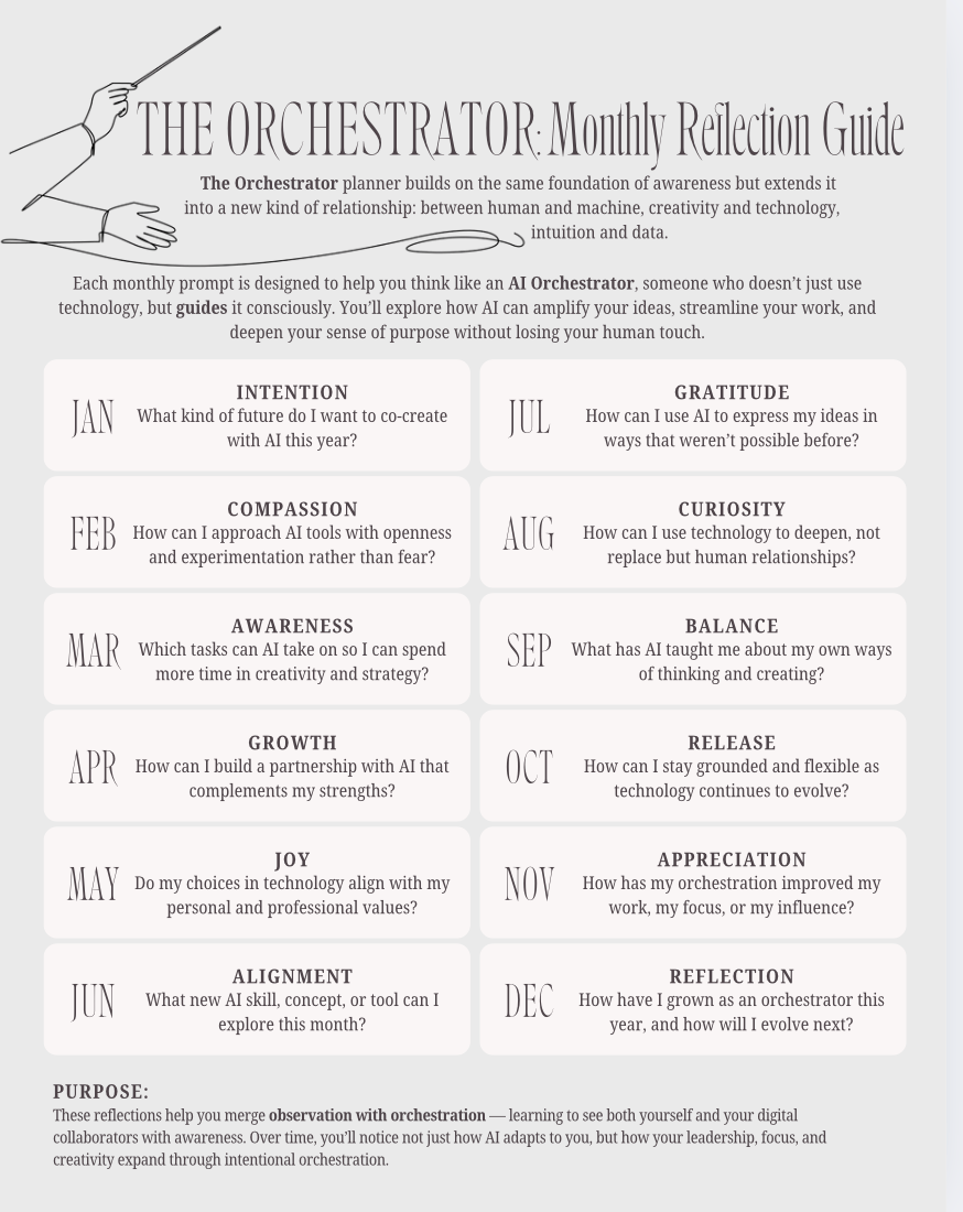 2026 AI Observer Planner