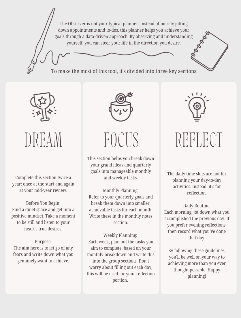 2026 Observer Planner PDF